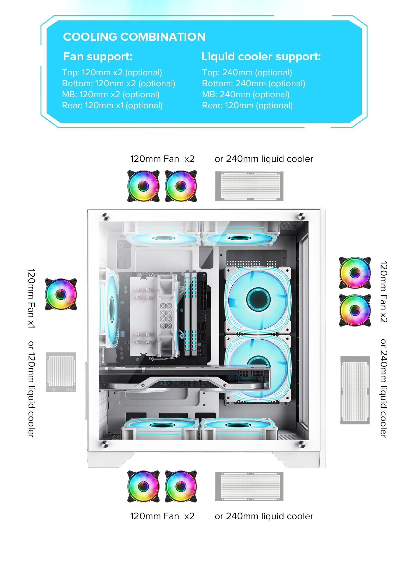 GAMEMAX INFINITY MINI WHITE PC Case